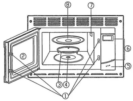 CL-MW90-1-SS Microwave Oven-part