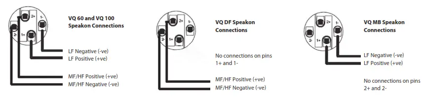 TANNOY VQ 85DF 2 Way Down Firing Dual Concentric Mid High Loudspeaker - VQ 60 and VQ 100