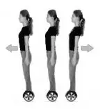 Operating procedure for Hoverboard