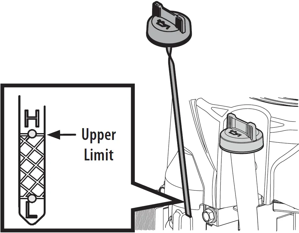 CHECKING OIL LEVEL ADDING OIL