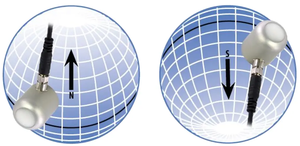apogee Quantum Light Pollution Sensor - orientation