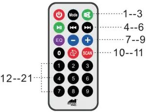 REMOTE CONTROL
