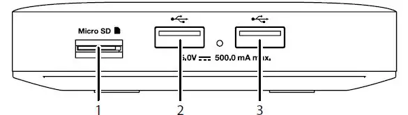 4K Ultra HD Android TV Box SRT202EMATIC fig1