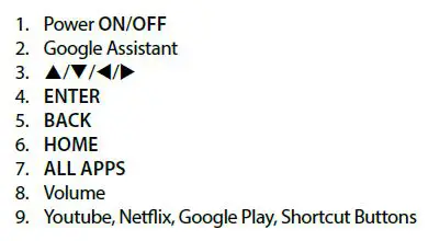 4K Ultra HD Android TV Box SRT202EMATIC fig16