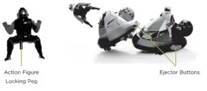 OPERATING THE BUMPER CARS