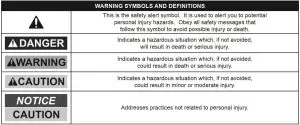FIG 1 WarninG SyMBOlS anD DEFinitiOnS.JPG
