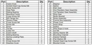 FIG 8 Parts List and Diagram.JPG