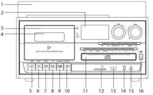 LENOXX CD114BL Home Entertainment System - INDICATORS
