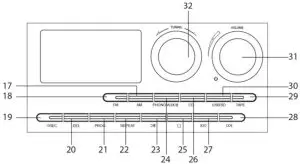 LENOXX CD114BL Home Entertainment System - INDICATORS2