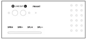 LENOXX CD114BL Home Entertainment System - REAR PANEL
