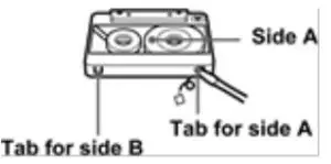 LENOXX CD114BL Home Entertainment System - side A or B