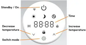 ecostrad 12502200 iQ WiFi Heating Element - Display