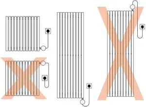 ecostrad 12502200 iQ WiFi Heating Element - Fitting