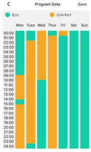 ecostrad 12502200 iQ WiFi Heating Element - Program Mode