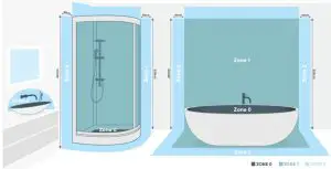 ecostrad 12502200 iQ WiFi Heating Element - fig1