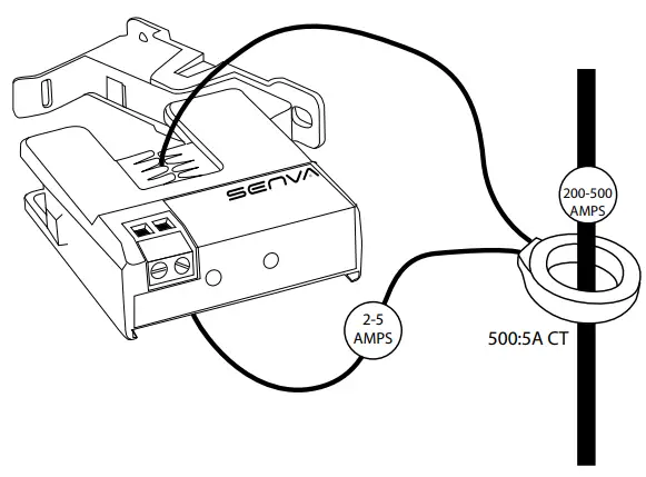 Honeywell CS CSP MCS Series Current Switches - fig 7