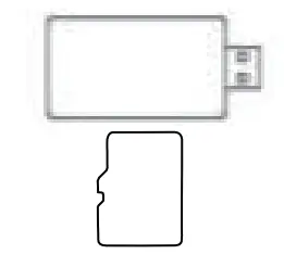 Storage card and card reader