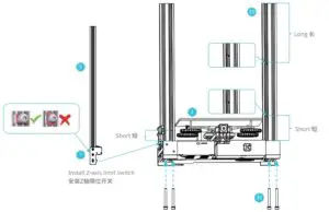 Installation of Z-axis
