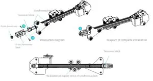 Install X-axis Tensioner