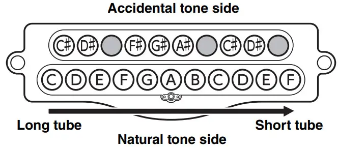 YAMAHA YCH7018 Chimes Musical Instrument - sound tubes