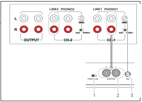 Dual CS 429 Hi-Fi Turntable Fully Automatic- Phono-Input