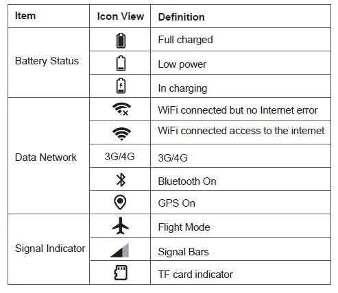 CaptureShenzhen Aintel Technologies CP500 Smart Body Worn Camera 3