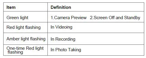 CaptureShenzhen Aintel Technologies CP500 Smart Body Worn Camera 4