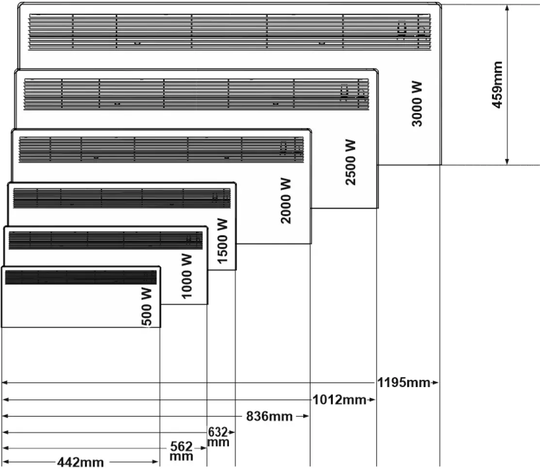 DIMENSIONS OF HEATED VOLUME AND HEATED AREA OF A ROOM