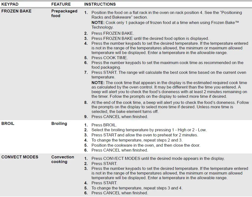Whirlpool GY398LXPS Slide-In Electric Range Control FIG-1.1