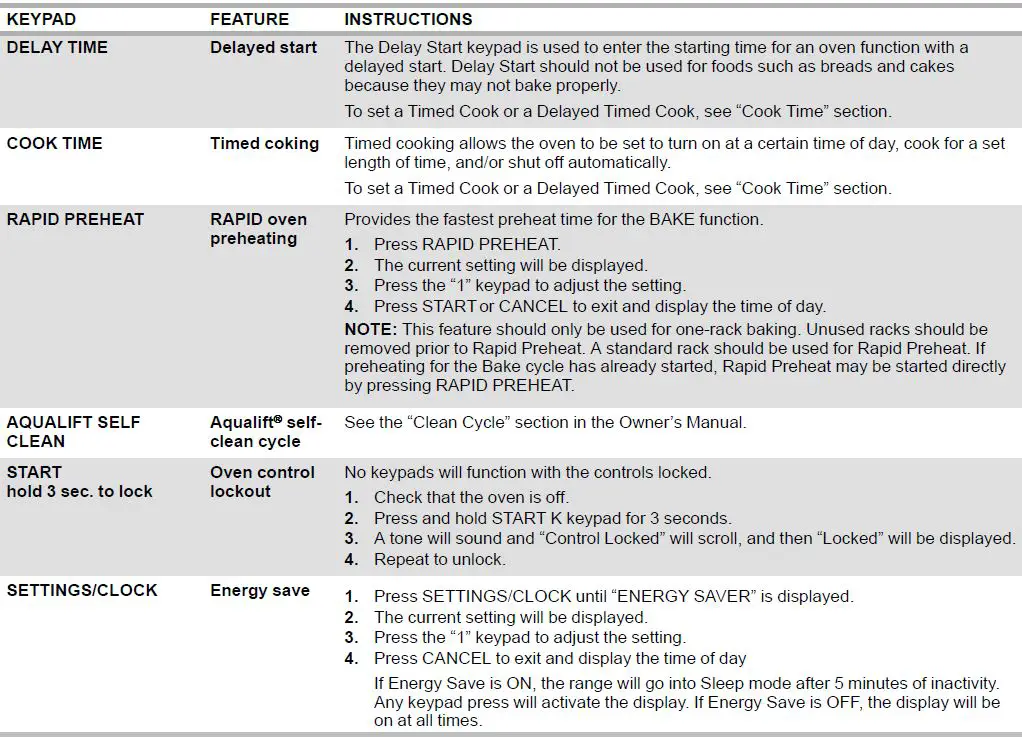 Whirlpool GY398LXPS Slide-In Electric Range Control FIG-1.3
