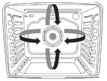 Whirlpool GY398LXPS Slide-In Electric Range Control FIG-15