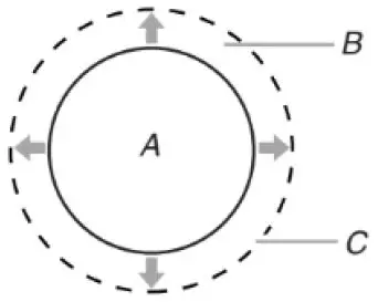 Whirlpool GY398LXPS Slide-In Electric Range Control FIG-4