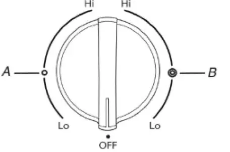 Whirlpool GY398LXPS Slide-In Electric Range Control FIG-6