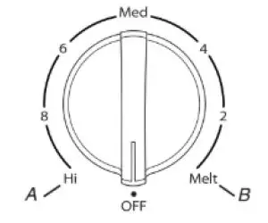 Whirlpool GY398LXPS Slide-In Electric Range Control FIG-8