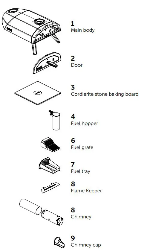 Ooni Pellet Pizza Oven Fyra - What's in the box