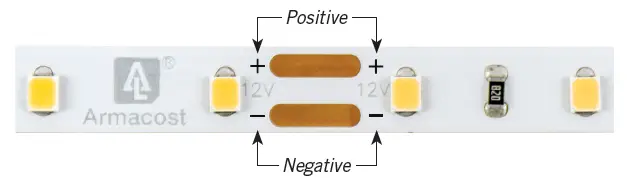 Always use the + / – indicator