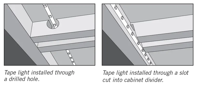 Continuous run mounting of LED