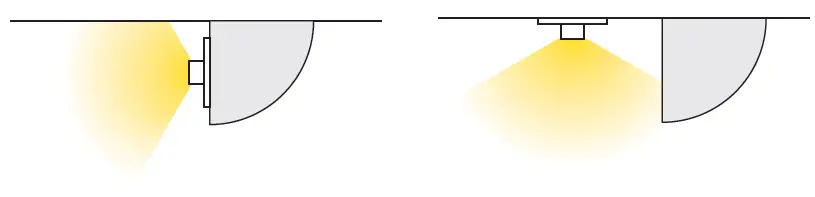 Create a visual barrier