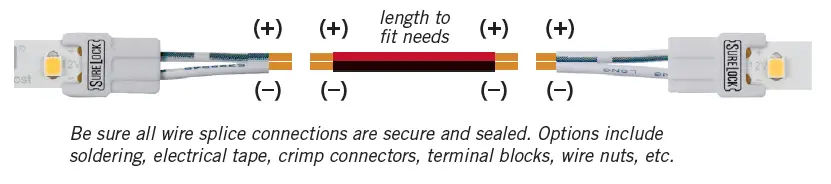 Using SureLock™ Connectors