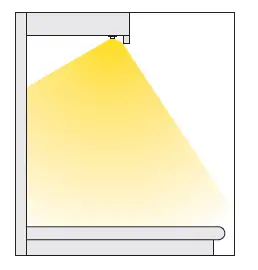 Placement options for under cabinet lighting