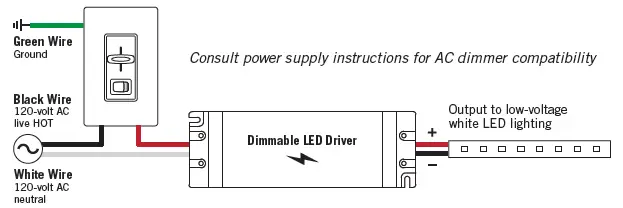 Typical wiring diagram