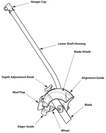 TrimmerPlus TPE720 Universal 7 5 in Edger String Trimmer - fig2