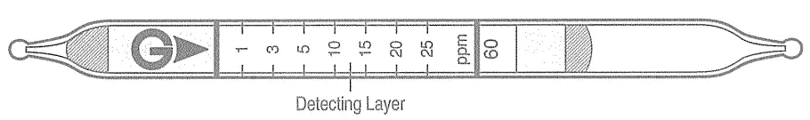 GASTEC Phenol Detector Tube - fig