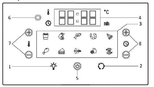 emerio AF-124772 Smart Fryer Multi Oven FIG 2