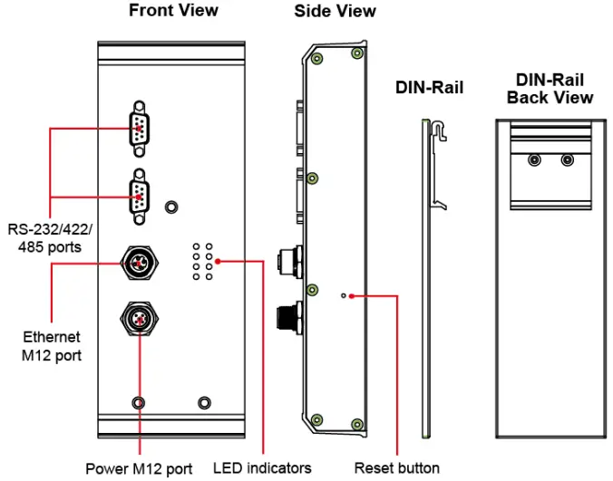 MOXA NPort 5000AI-M12 Series Industrial Device Server-fig3