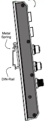 MOXA NPort 5000AI-M12 Series Industrial Device Server-fig6