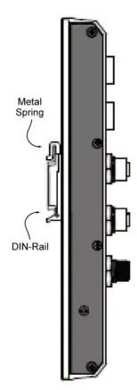 MOXA NPort 5000AI-M12 Series Industrial Device Server-fig7