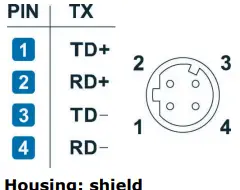 MOXA NPort 5000AI-M12 Series Industrial Device Server-fig8