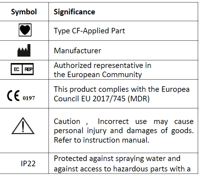 viatom-3623-ECG-Recorder-FIG-2
