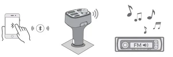 Sage Human Electronics LYCC-1 Electronics Wireless FM Transmitter FIG 5
